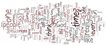 GregsHead.net Words from 2008 - Thanks to Wordle.net
