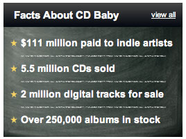 CD Baby Stats